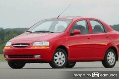 Insurance rates Chevy Aveo in Chandler