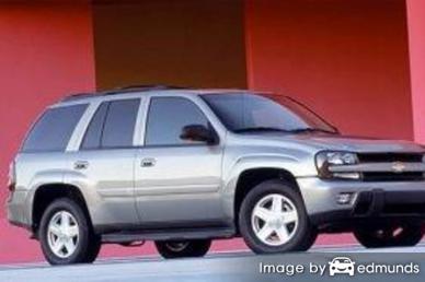 Insurance quote for Chevy TrailBlazer in Chandler