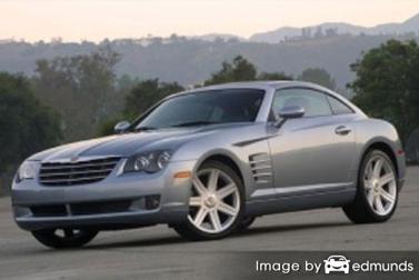 Insurance quote for Chrysler Crossfire in Chandler