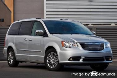 Insurance rates Chrysler Town and Country in Chandler