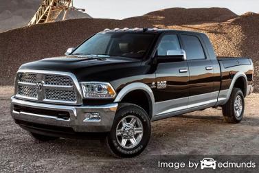 Insurance rates Dodge Ram 2500 in Chandler