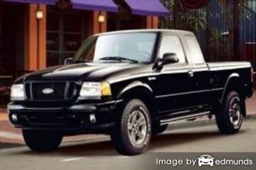 Insurance rates Ford Ranger in Chandler