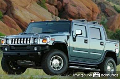 Insurance quote for Hummer H2 SUT in Chandler