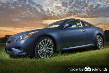 Insurance rates Infiniti G35 in Chandler