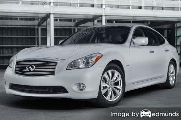 Insurance quote for Infiniti M37 in Chandler