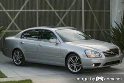 Insurance quote for Infiniti Q45 in Chandler