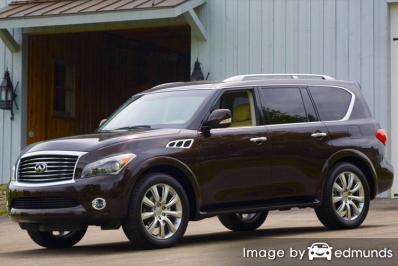 Insurance rates Infiniti QX56 in Chandler