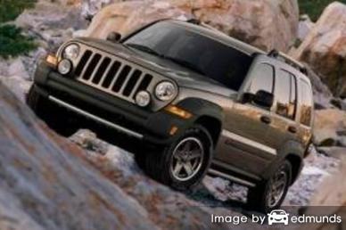 Insurance rates Jeep Liberty in Chandler