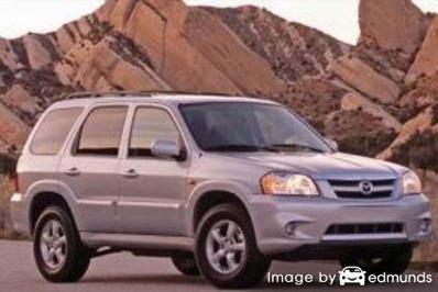 Insurance rates Mazda Tribute in Chandler