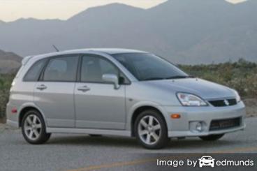 Insurance rates Suzuki Aerio in Chandler